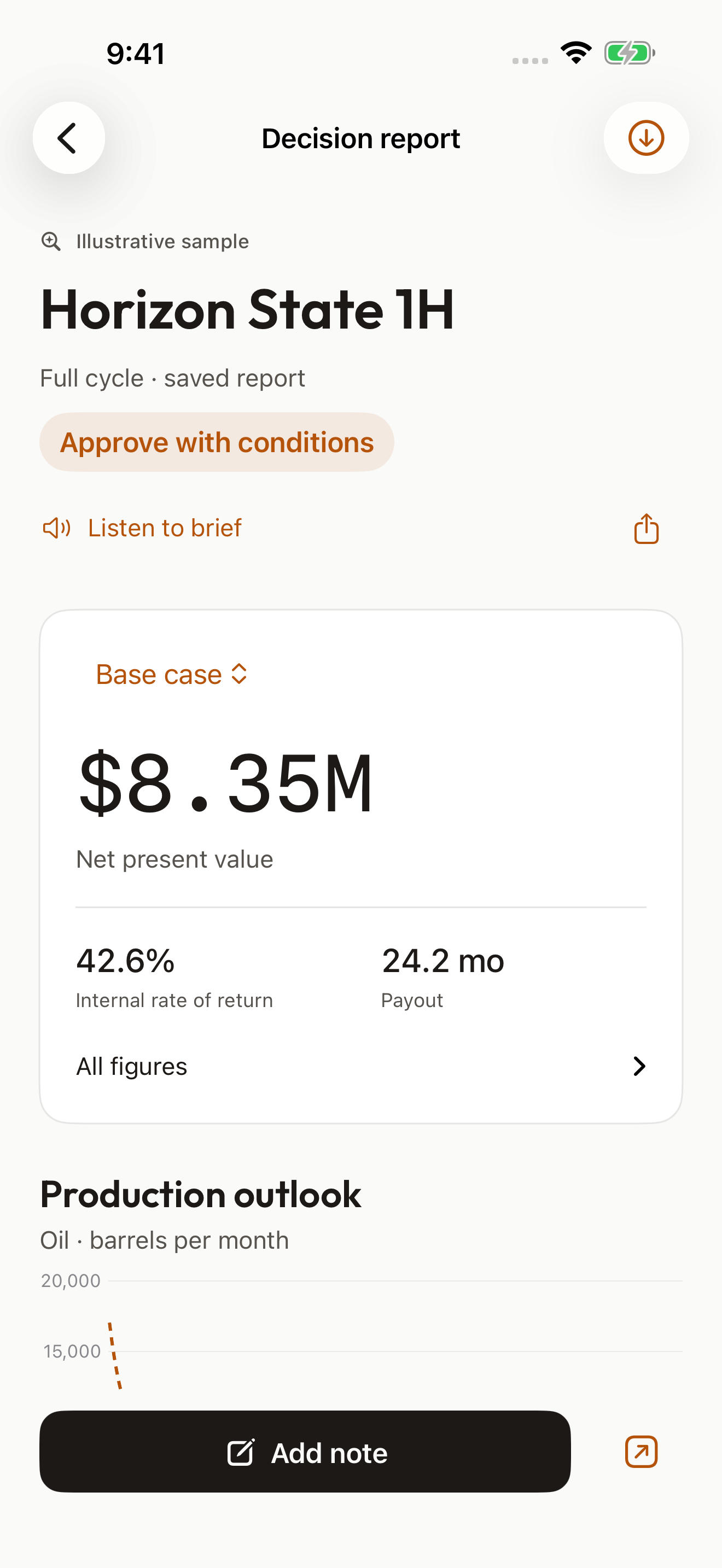 Petrolytx iPhone app showing the illustrative Horizon State 1H decision report, saved results, and Listen to brief action